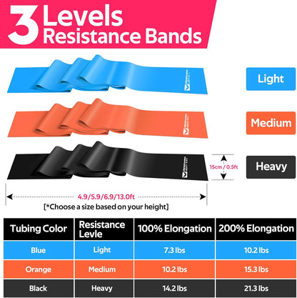 Professional Resistance Bands Set for Exercise, Physical Therapy, Stretching, Recovery, Pilates, Rehabilitation, Strength Training, and Yoga