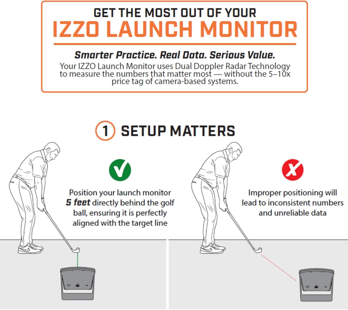 Golf Swami Launch Master - Professional Golf Launch Simulator and Training Aid