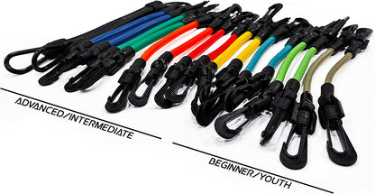 Kbands Speed and Strength Leg Resistance Bands with Speed 101 and Agility FX Digital Training Programs - Available in Youth, Intermediate, and Advanced Sizes